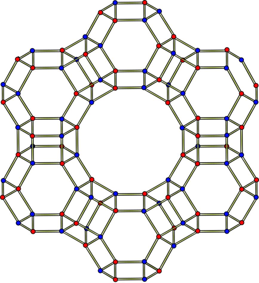 Catalytic Cracking Catalyst for Spouted Bed